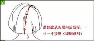 头部按摩手法视频教学,轻松掌握头部按摩技巧